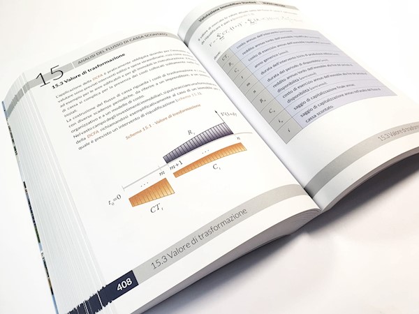 Perché Nuovi Metodi di Valutazione Immobiliare Standard