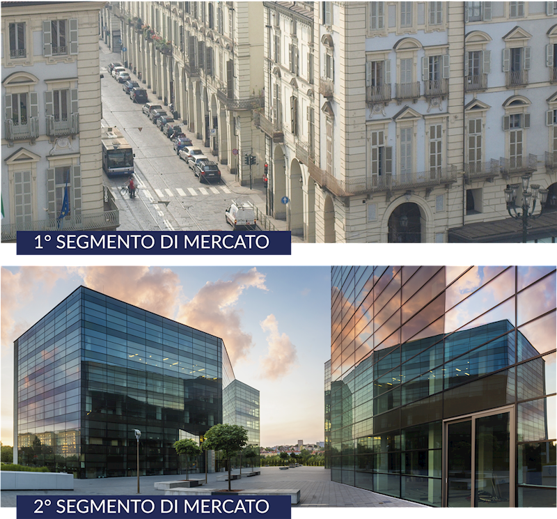 Segmento di Mercato