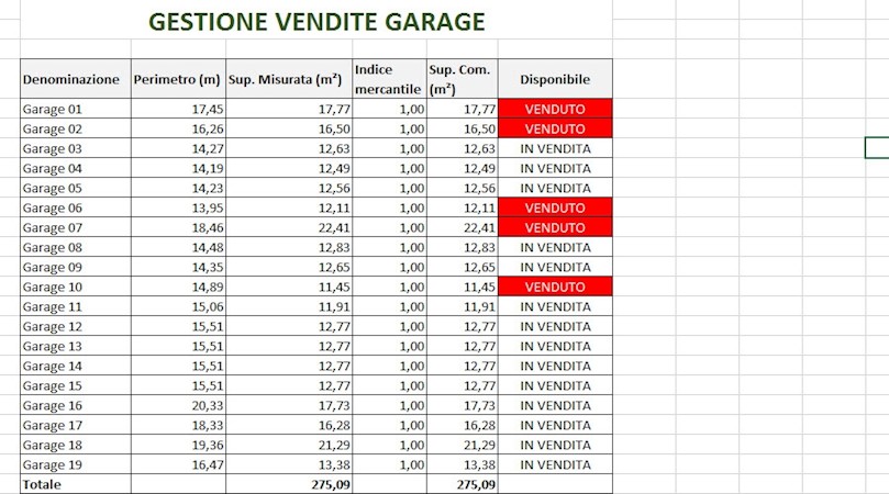 Tabella superfici formattata a piacere