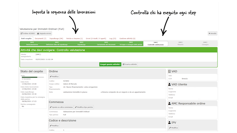 Gestione Perizie 360