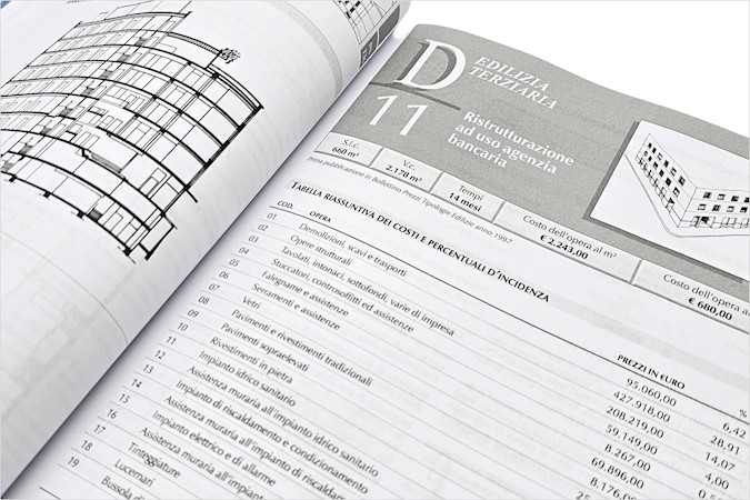 Interno Prezzi Tipologie Edilizie 2024
