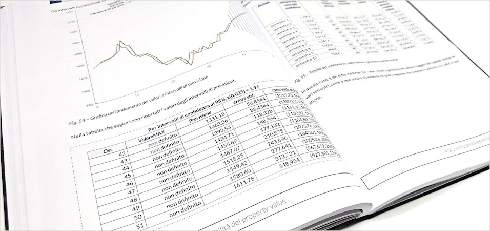 4.14 La verifica della sostenibilità del property value